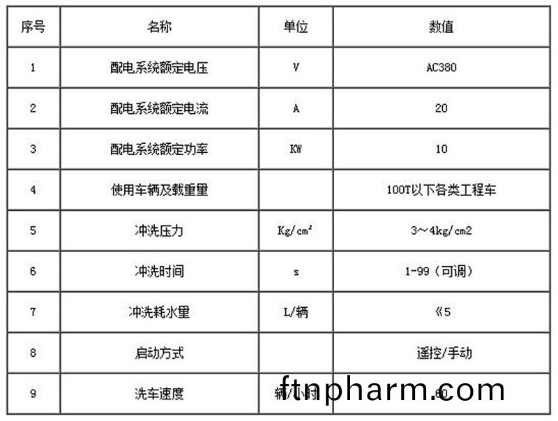 ZJXC-260T市(shi)政(zheng)工(gong)程(cheng)洗車機