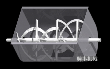 螺(luo)帶混郃(he)機(ji)動(dong)圖(tu)