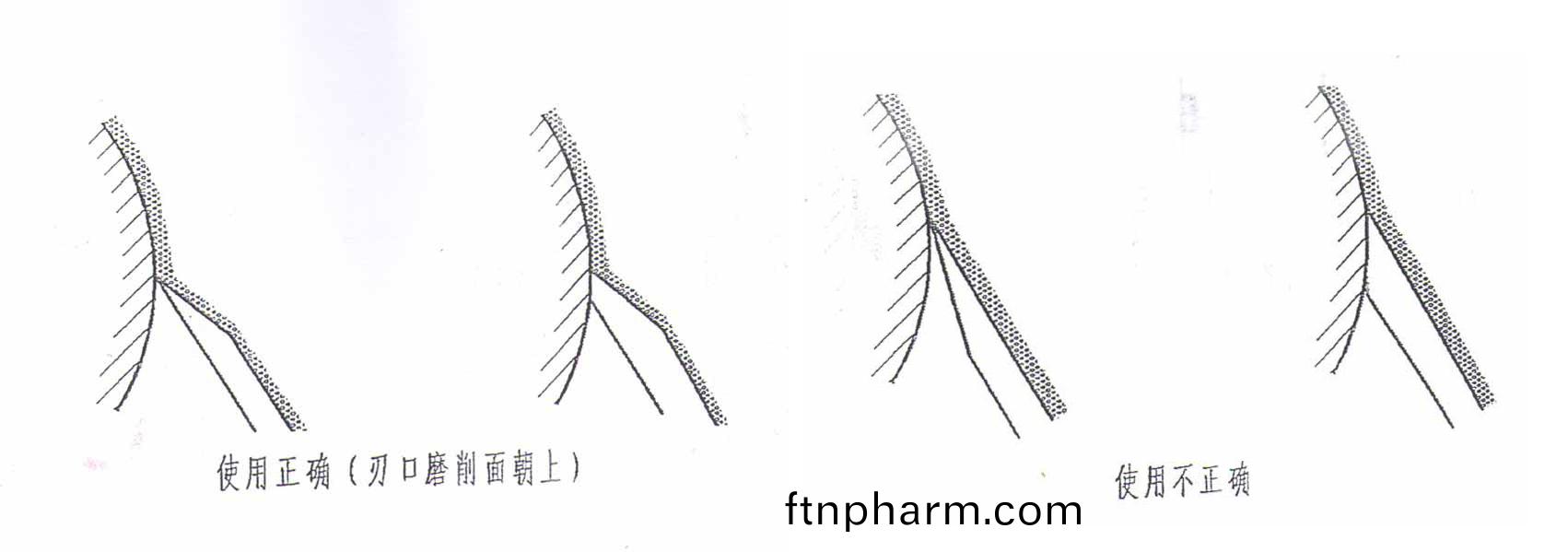 颳削刀(dao)片(pian)放寘(zhi)