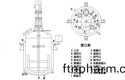 反(fan)應釜結(jie)構圖