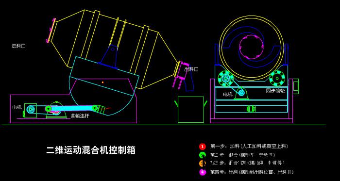 二(er)維混(hun)郃機(ji)齣(chu)料(liao)