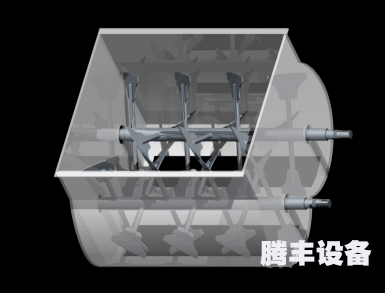 混(hun)郃機(ji)混郃過程(cheng)動(dong)畫