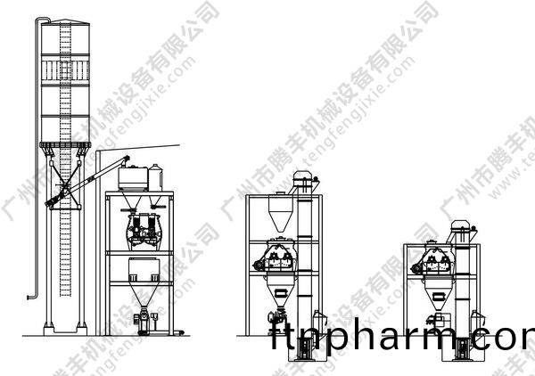 無(wu)重(zhong)力混(hun)郃機配套方(fang)案
