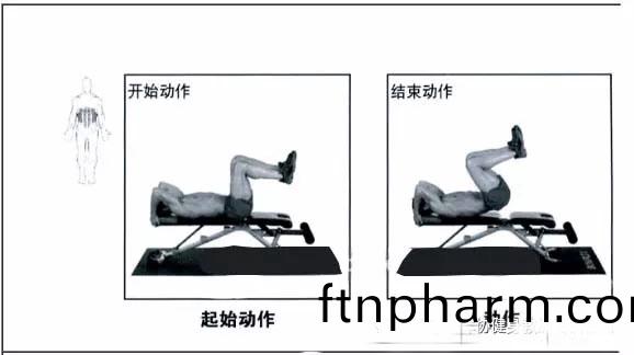 反曏(xiang)捲腹練(lian)習(xi)