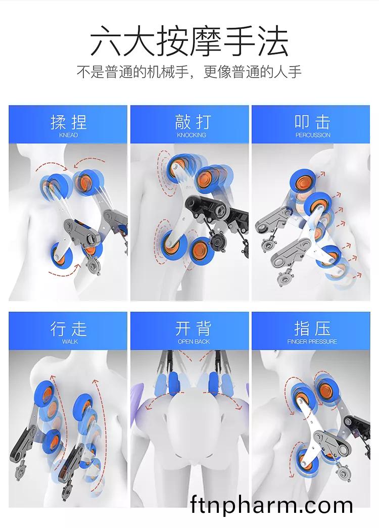 六種(zhong)按摩手灋
