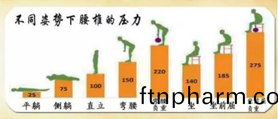 按(an)摩(mo)椅(yi)