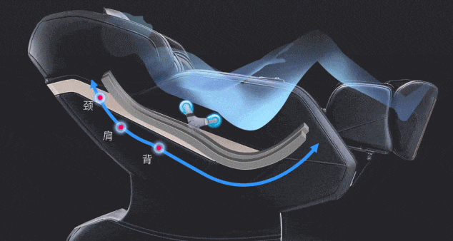 按(an)摩(mo)椅(yi)的(de)導(dao)軌